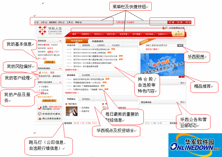 华西证券软件