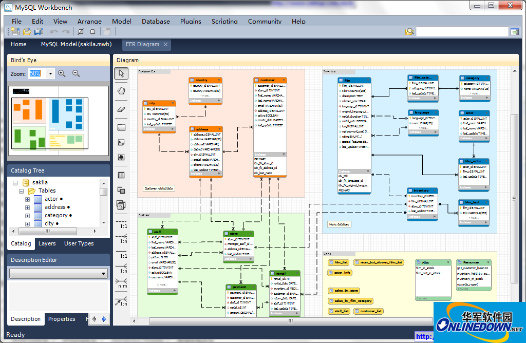 MySQL数据库设计建模(MySQL Workbench)