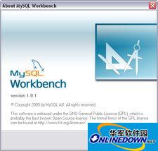 MySQL数据库设计建模(MySQL Workbench)