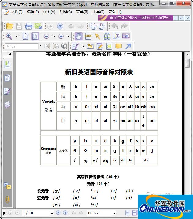 英语音标发音规则和发音表