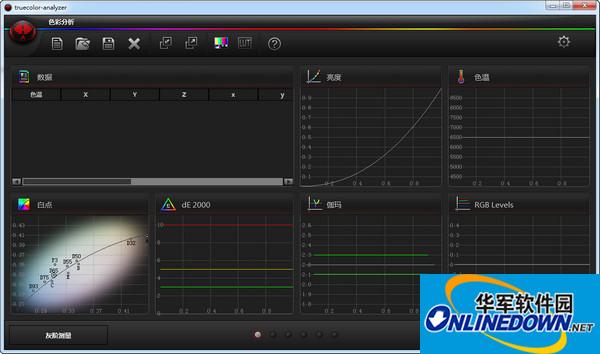 truecolor analyzer