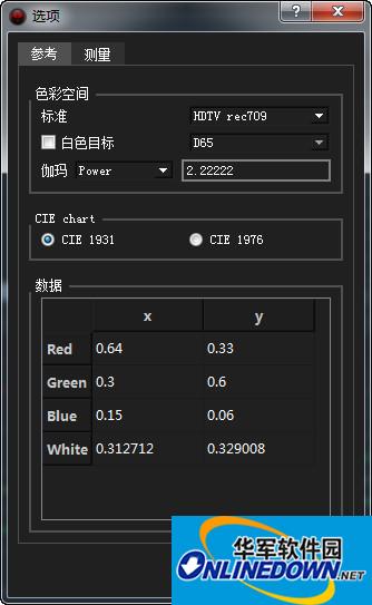 truecolor analyzer