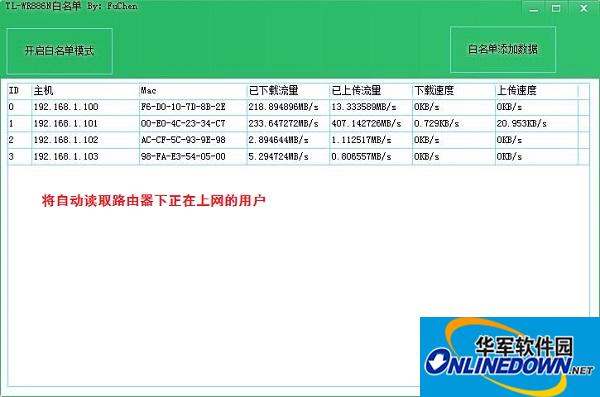 TL-WR886N路由器白名单工具