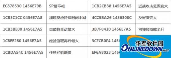 高达无双2PC版