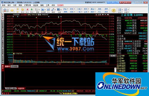 国元证券领航合一版