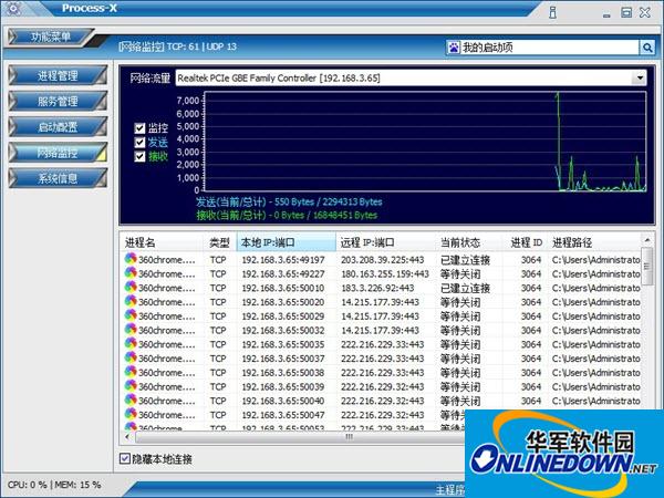 Process-X系统进程信息监控软件