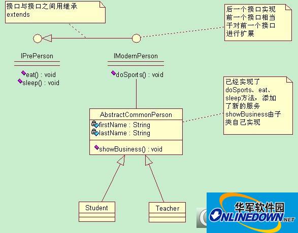 UML建模工具-JUDE-Community