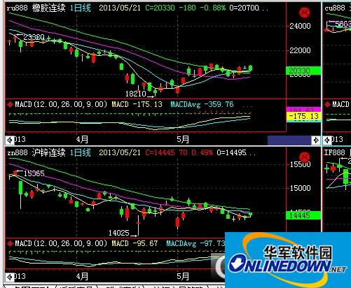 交易开拓者旗舰版32位-64位