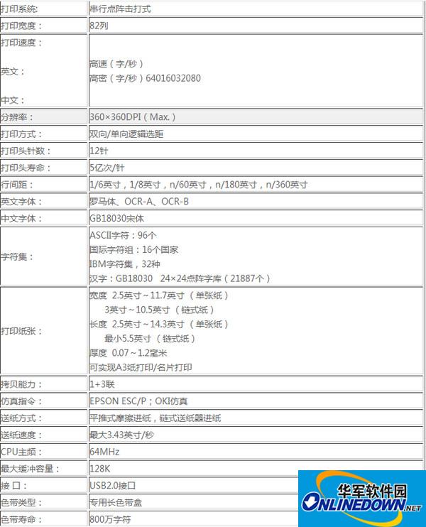 中盈QS-312K打印机驱动