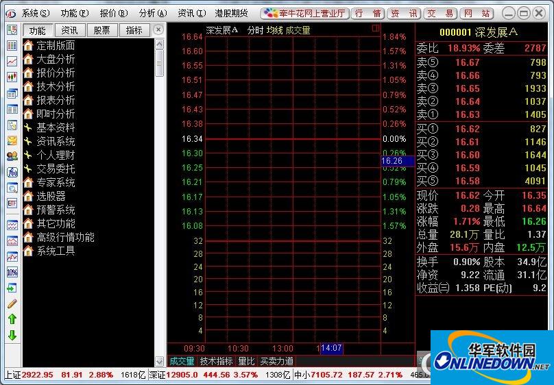 信达证券股票期权通达信交易客户端