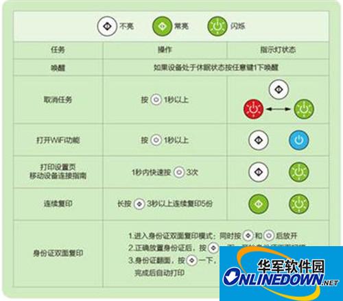 联想打印机m7208w驱动