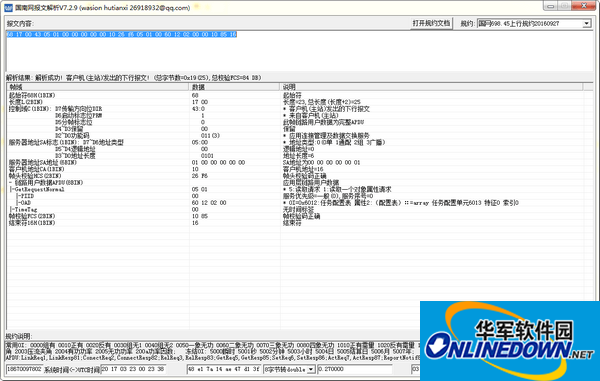 国南网报文解析