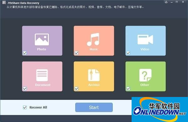 7thShare Data Recovery(数据恢复软件)