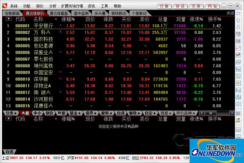 国开证券合一版网上交易系统