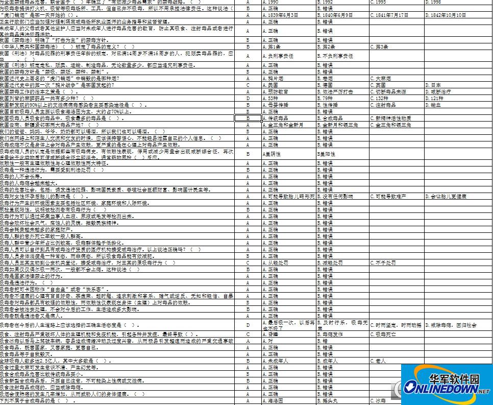 中国禁毒网nncc626禁毒知识竞赛初赛答案