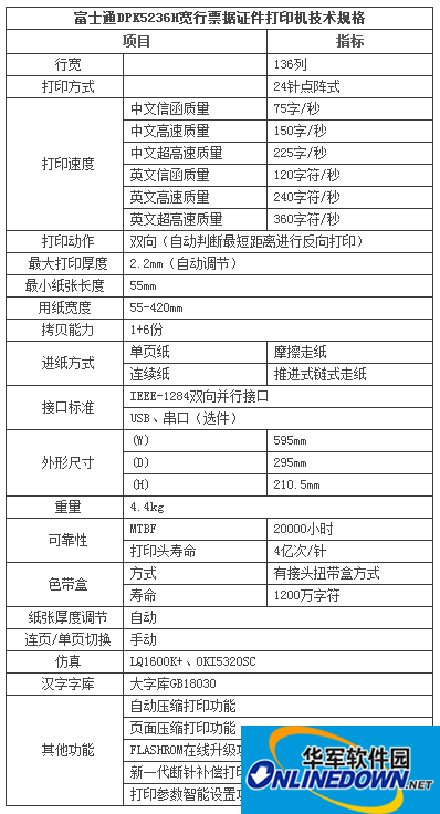 富士通dpk5236h打印机驱动