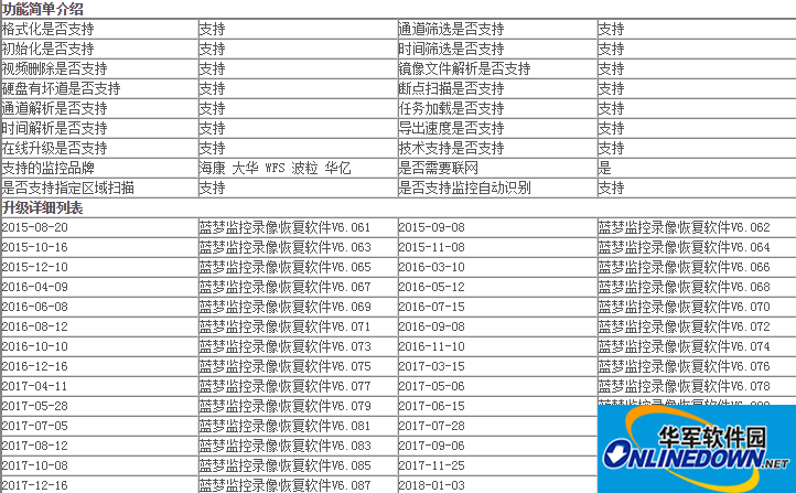 蓝梦监控恢复软件