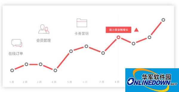 乐付商家助手