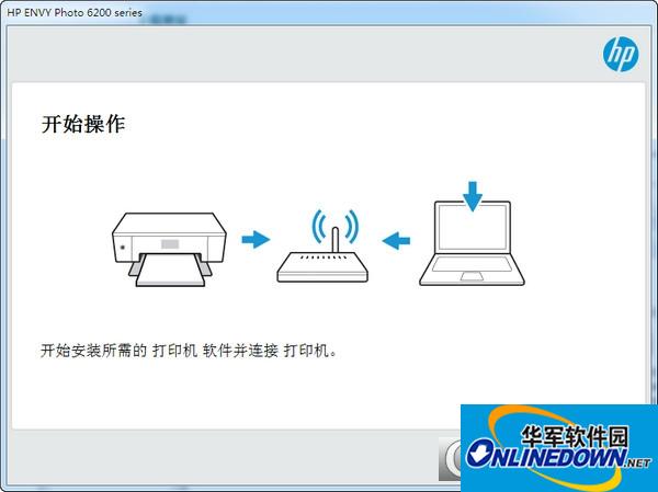 惠普6220打印机驱动