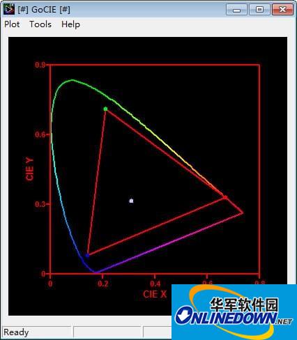 GoCIE(计算CIE坐标工具)