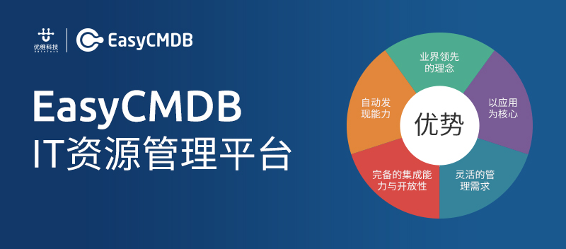 CMDB管理平台