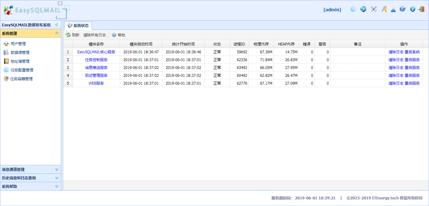 EasySQLMAIL数据发布系统32位企业版