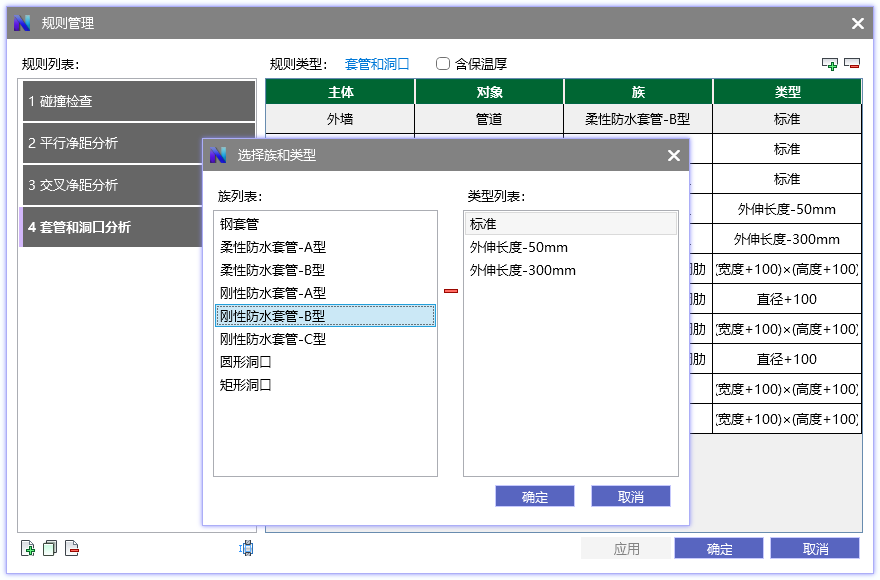 管综易NaiveMEP