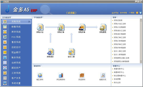 金多A5商业版ERP系统