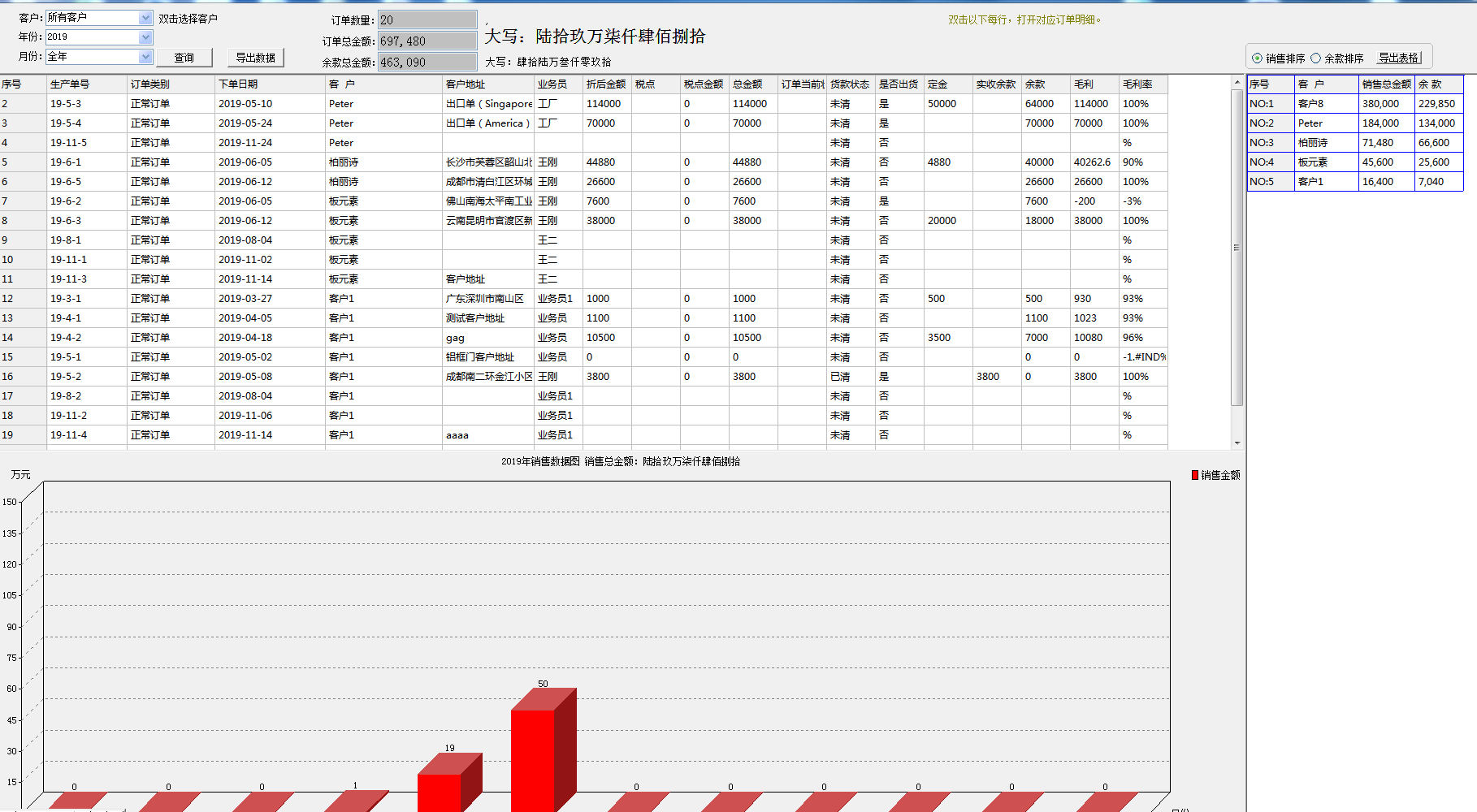 板式家具厂ERP管理系统