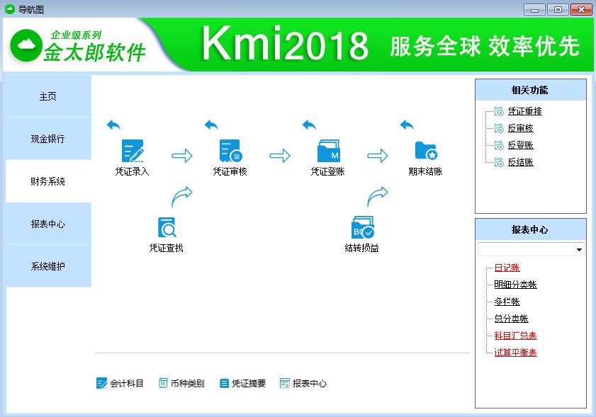 金太郎财务软件官方版