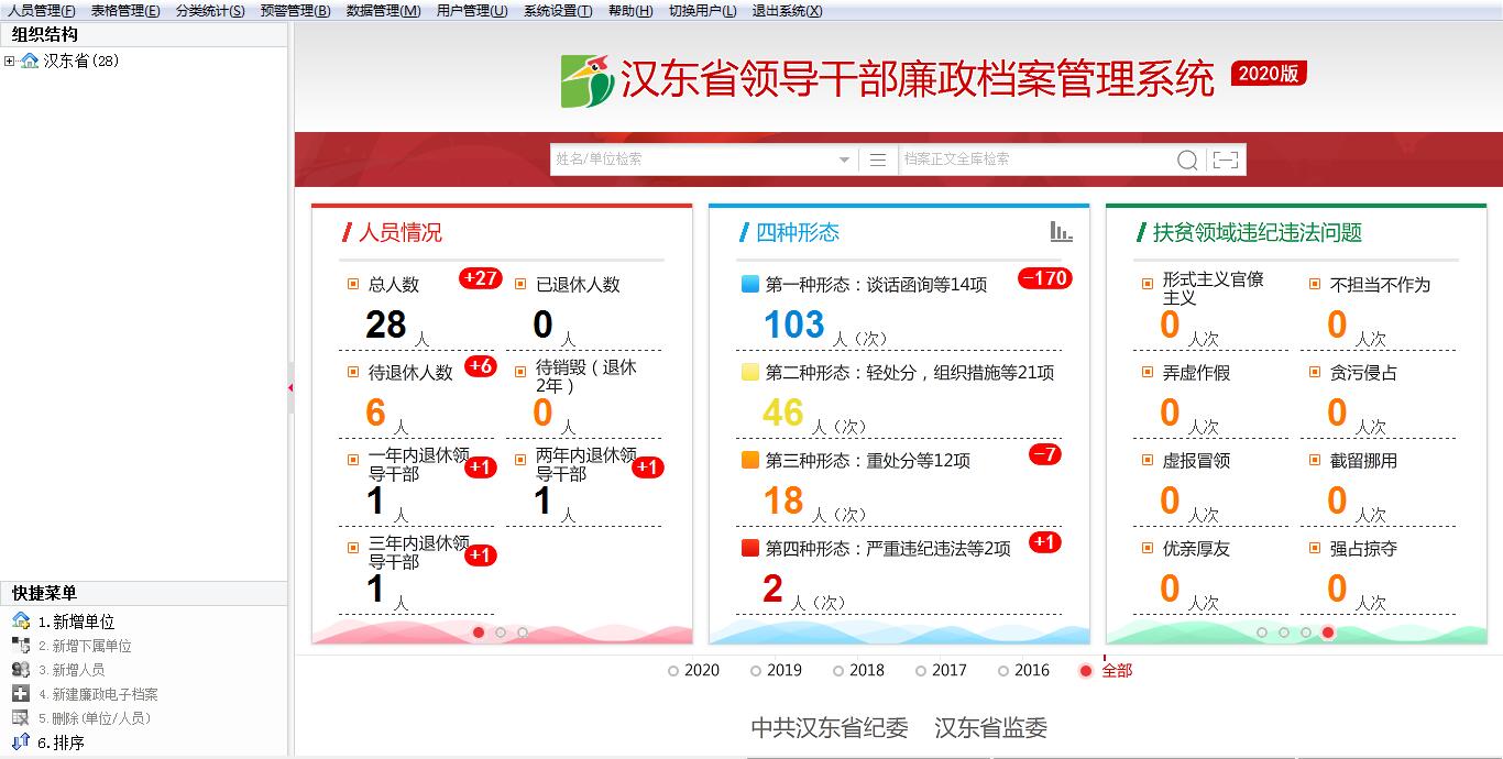 领导干部廉政档案管理系统