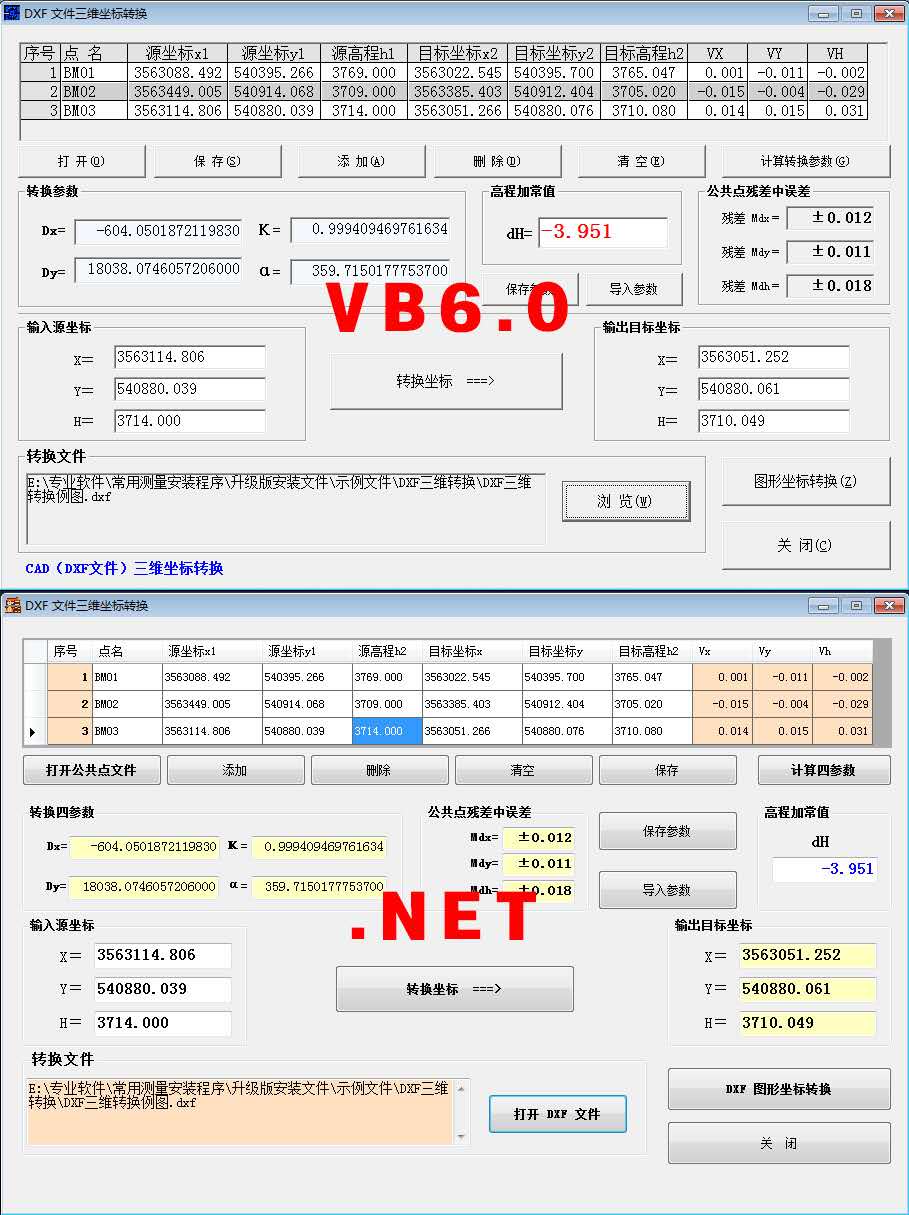 常用测量计算系统