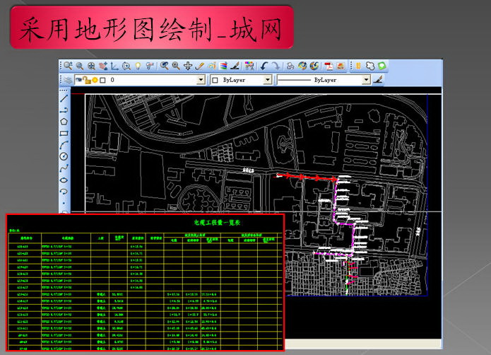 南方电网配网线路典型设计与概预算一体化软件