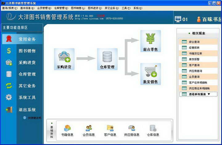 大洋图书销售管理系统