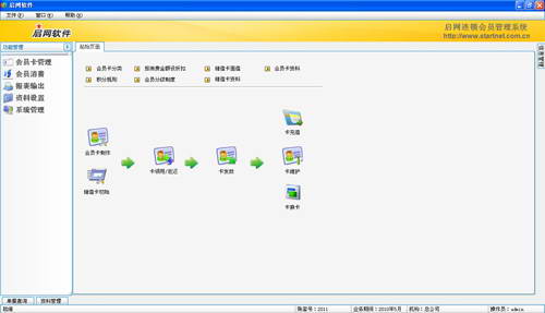 启网连锁会员管理软件