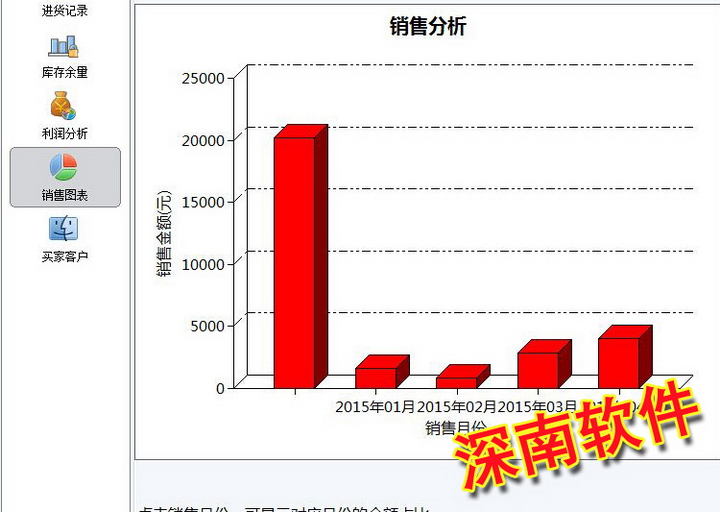 深南店铺帐本软件