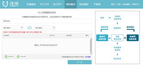 Yeekit网页翻译_baidu