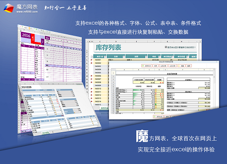 魔方网表手机售后维修管理系统