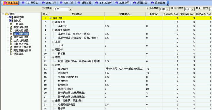 电网技改及检修预算软件