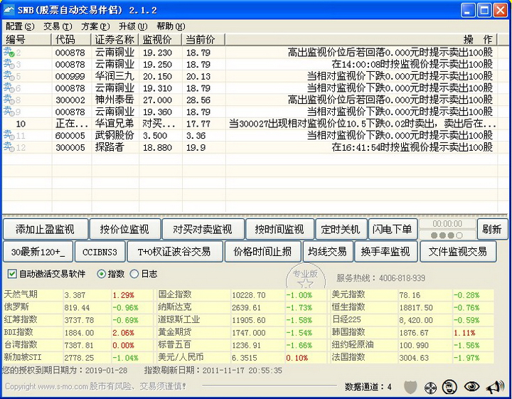 SNB自动交易软件