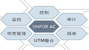 网络管理软件专区