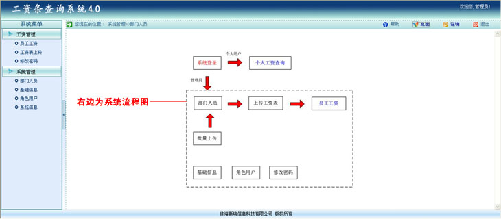 新瑞工资查询系统