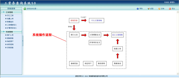 新瑞工资查询软件(多模板版)