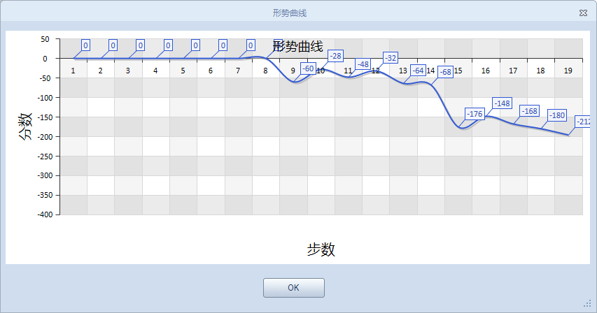 南奥象棋