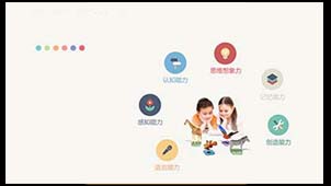 英语语音软件专题