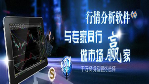 行情分析软件