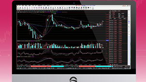 黄金行情分析软件
