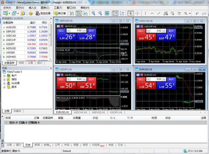 金荣中国MT4黄金外汇交易软件