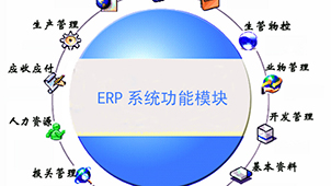 erp管理软件