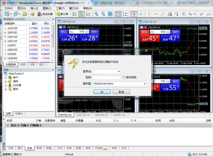 金荣中国MT4黄金外汇交易软件